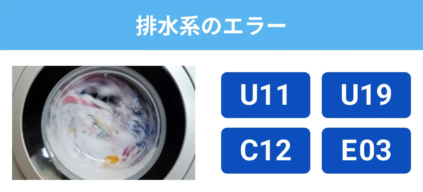 排水系のエラー